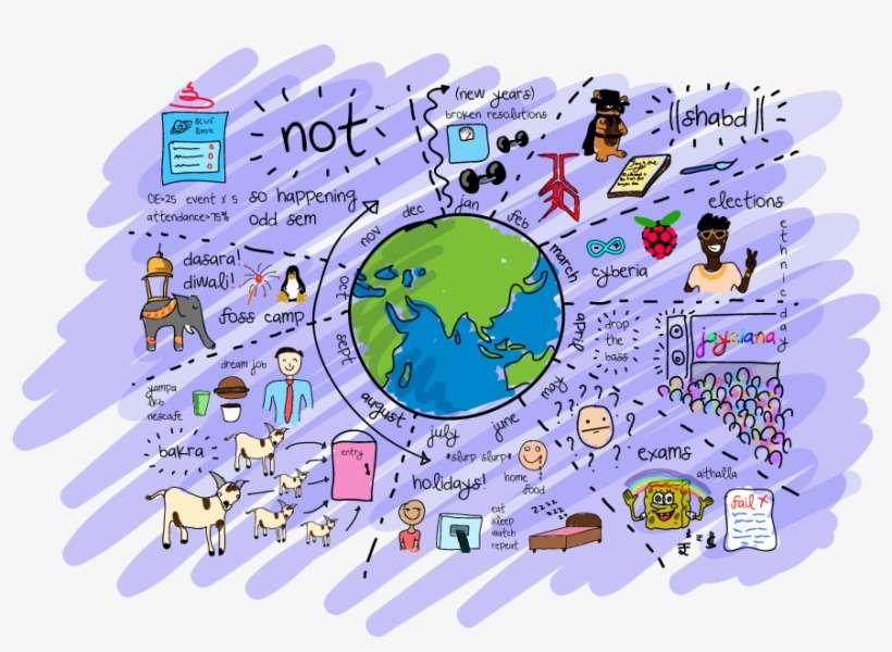 Editorial Board - Circle, transparent png download