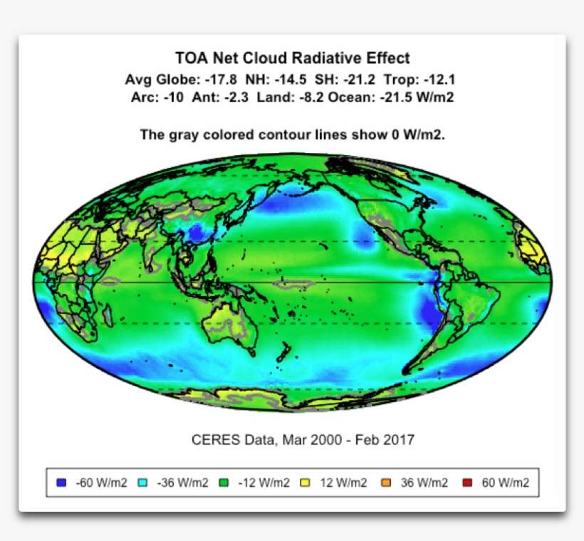 Toa Net Cloud Radiative Effect - Clouds Net Radiative Effect, transparent png download