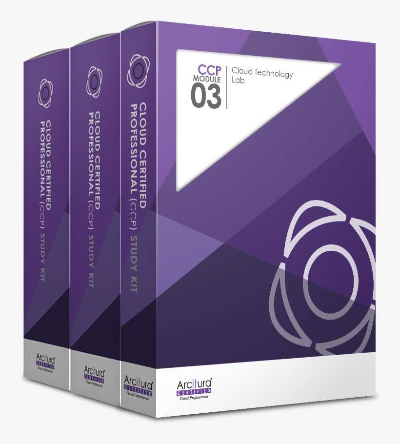 Cloud Technology Profesional Certification Study Kit - Service-oriented Architecture, transparent png download