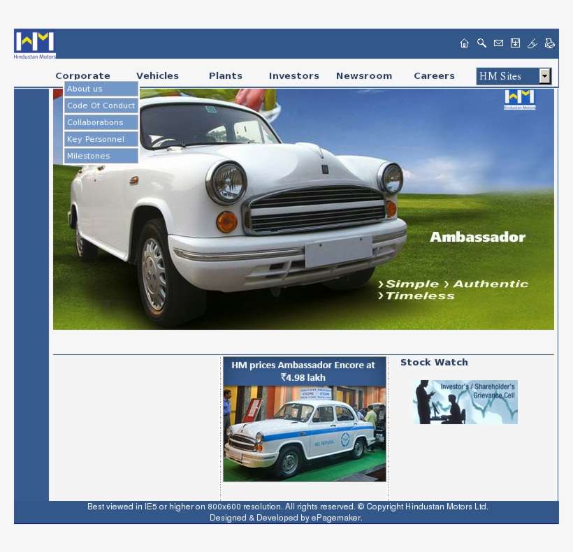 Hindustan Motors Competitors, Revenue And Employees - Hind Motor, transparent png download