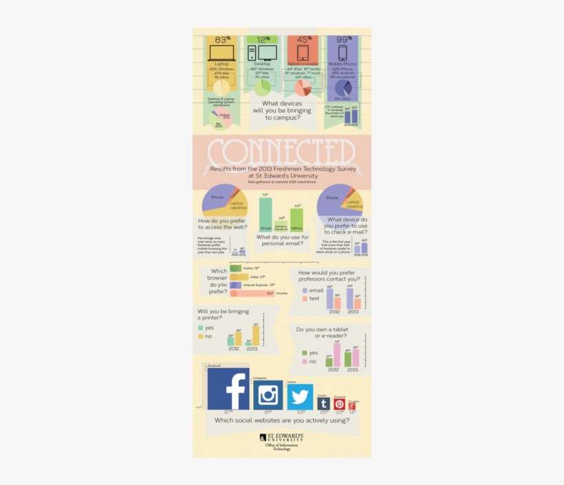 About 3600 Free Commercial & Noncommercial Clipart - Brochure, transparent png download