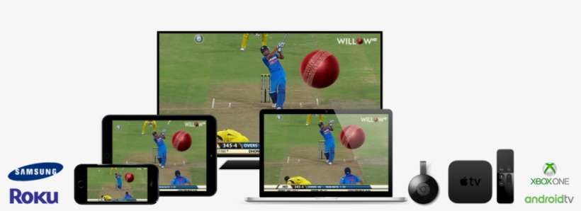 Devices - Willow Tv, transparent png download