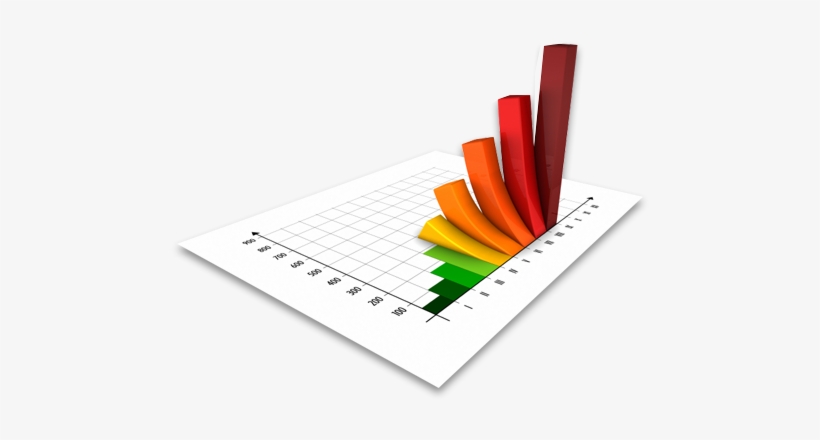 Bar Graph - Survey Methodology, transparent png download