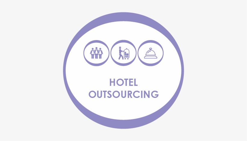 For Each Of These Services, The Preferred Profile Of - Working Project, transparent png download