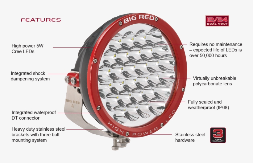 Big Red Led Driving Lights, transparent png download