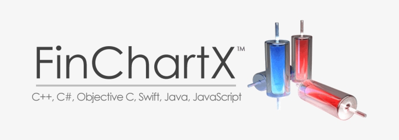 C Stock Chart Component Library - Nyse:c, transparent png download