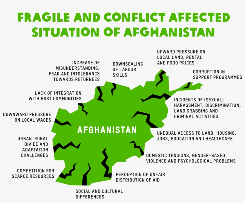 Oxfam International On Twitter - Number, transparent png download