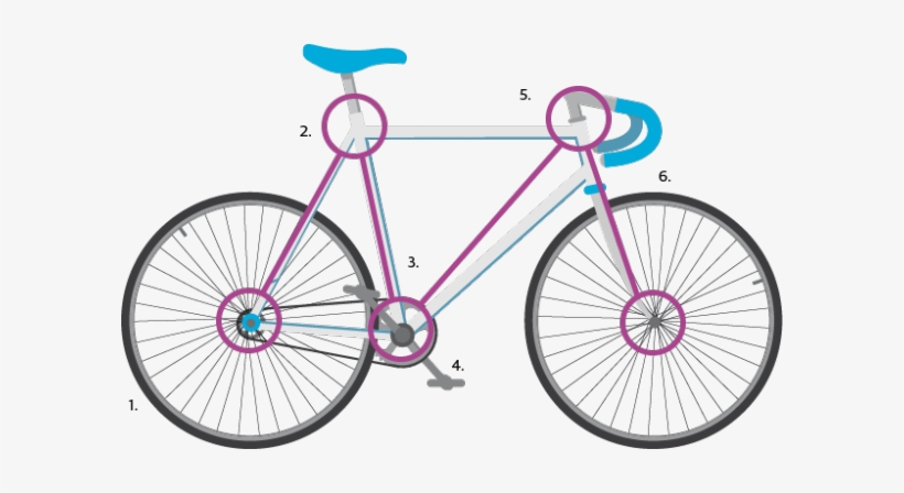 M Check Edit - Raleigh Rocky Iii, transparent png download