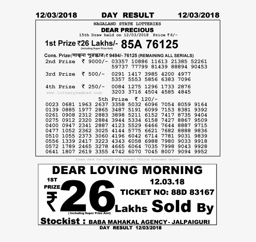 Today Morning Lottery Sambad, transparent png download