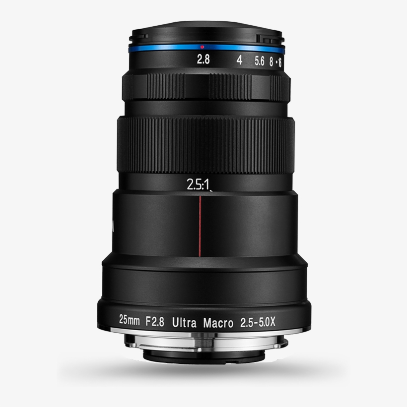 25mm - All Camera Images Png, transparent png download