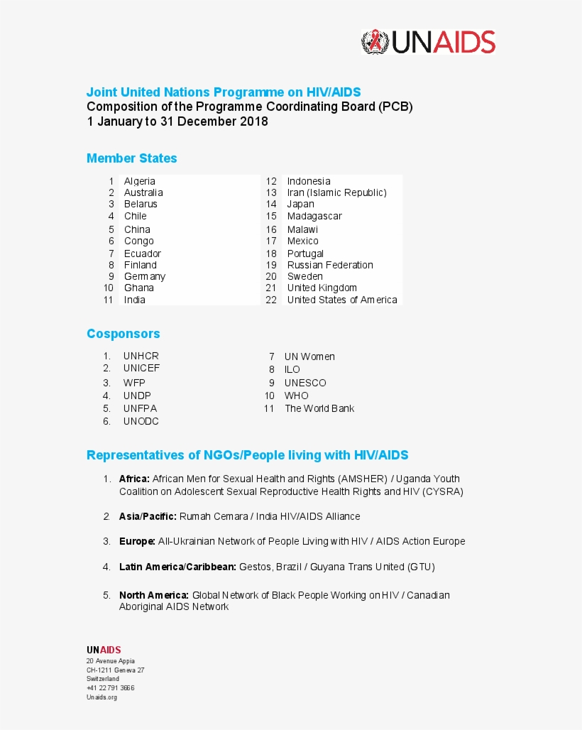 Composition Of The Programme Coordinating Board 1 January - Joint United Nations Programme On Hiv/aids, transparent png download
