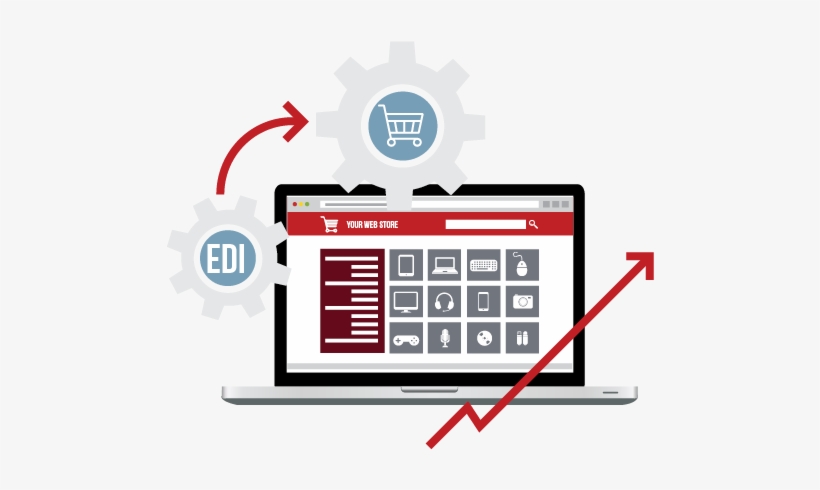 The Perfect Marriage Of B2b E-commerce And Edi - Dynamics 365 Pim, transparent png download