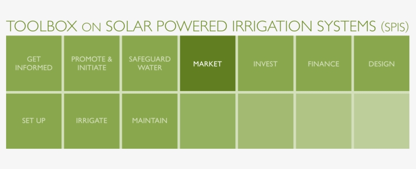 5 Crops And Livestock - Agriculture, transparent png download