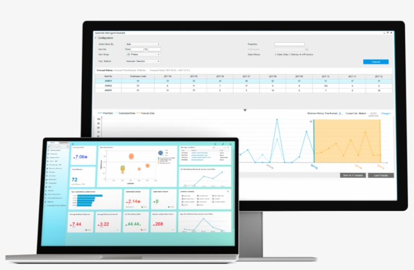 Sap Business One, transparent png download