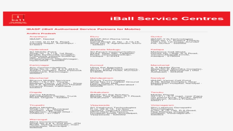 Safe Way To Express Anger, transparent png download