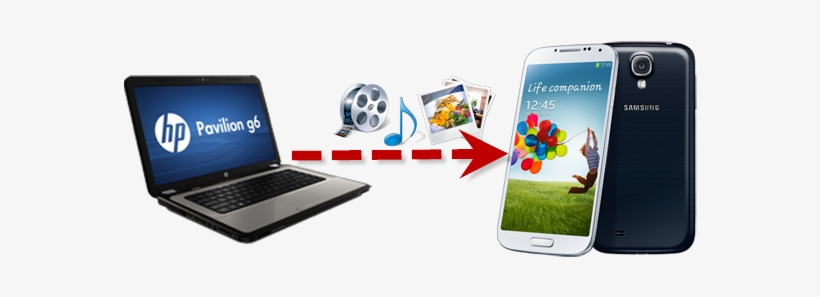Samsung Galaxy S4 Is The Latest Released Model Of Galaxy - Computer To Phone, transparent png download