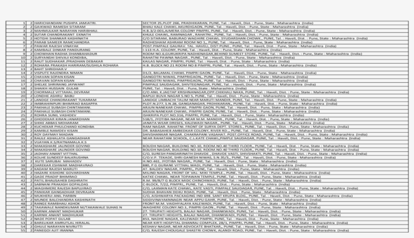 1 2 Harichandani Pushpa Jamiatri - Message, transparent png download