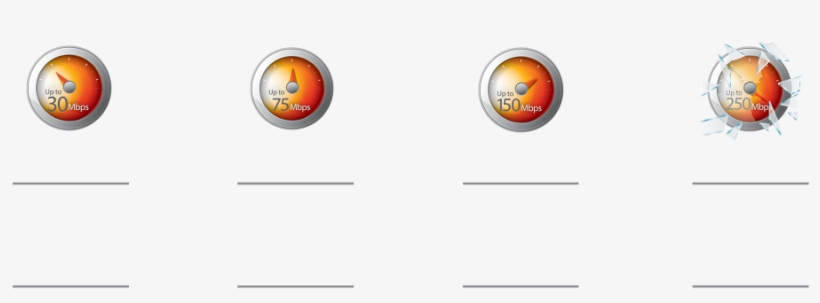 Internet 30 Internet 75 Internet 150 Internet 250 Download - Internet, transparent png download
