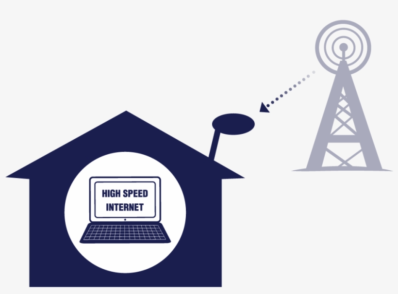 High Speed Wireless Internet Works - Real Estate, transparent png download