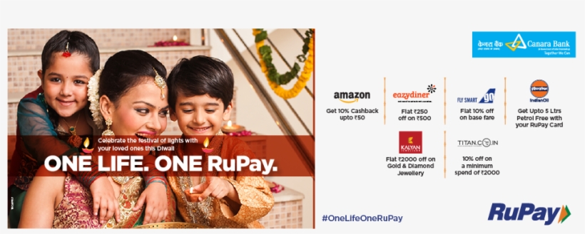 “canara Debit/credit Card Offers” In Association With - Canara Bank, transparent png download