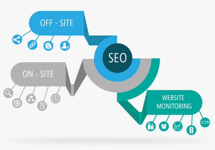 Search Engine Optimization, transparent png download