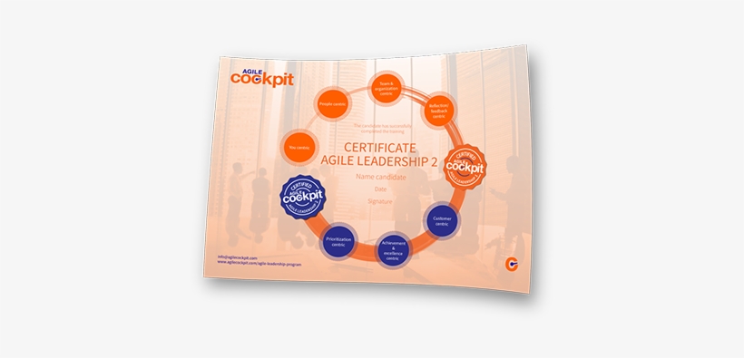 Background Of The Agile Leadership Program Advanced - Circle, transparent png download