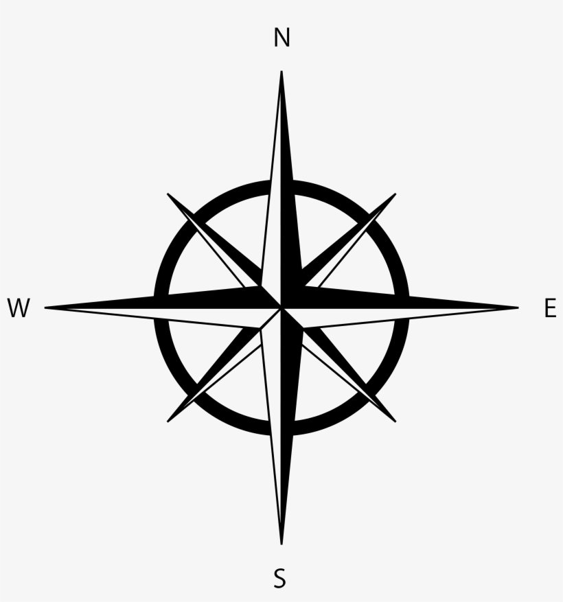 Performance Monitoring That Works - Compass With No Background, transparent png download