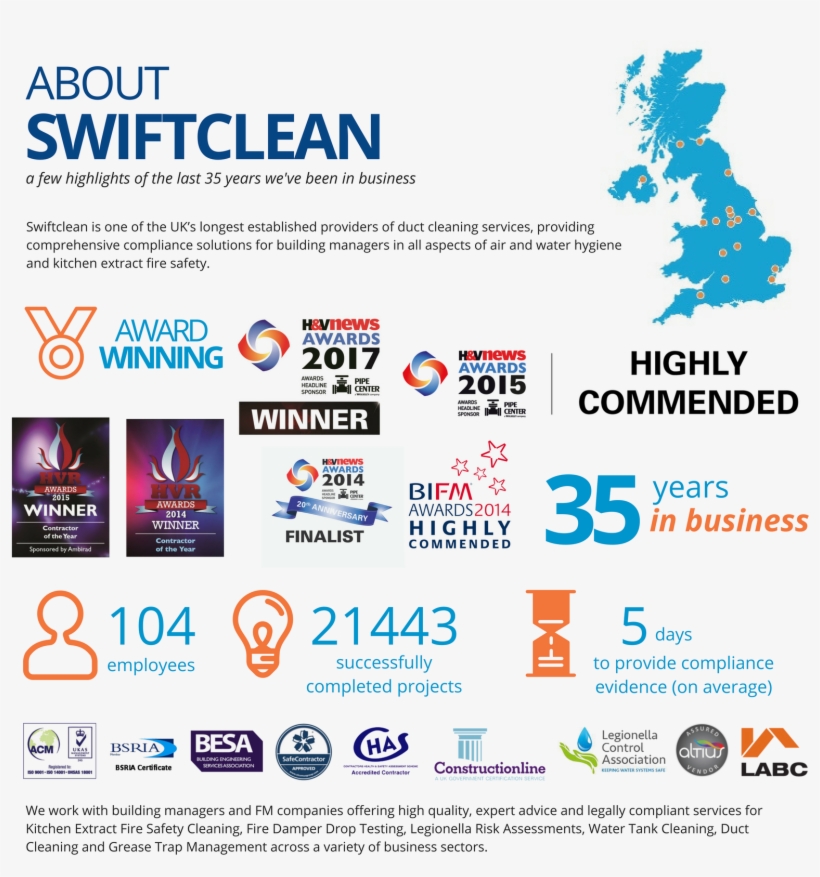 About Us Swiftclean Transparent Background - Map Of Uk, transparent png download