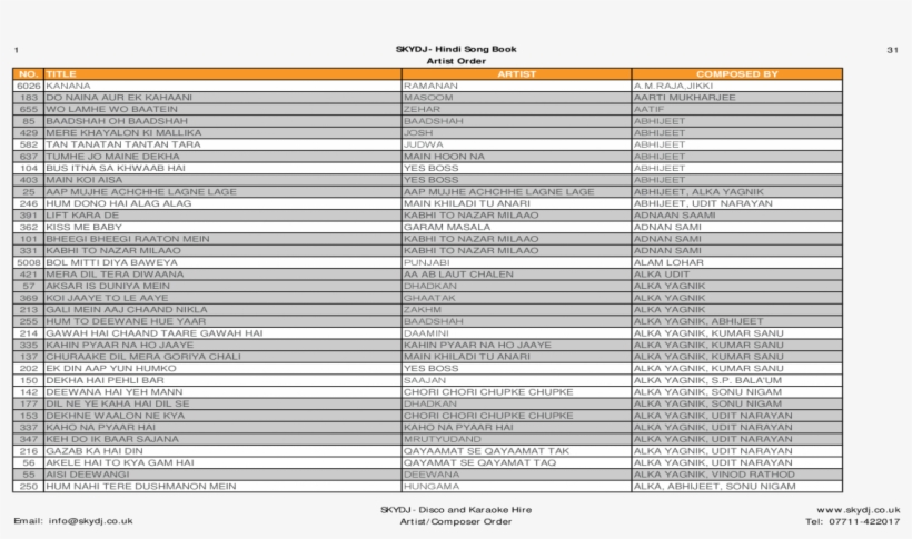 Hindi Song Book - Number, transparent png download