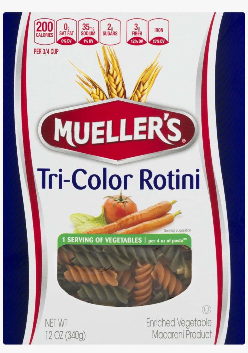 Muellers Elbows, transparent png download