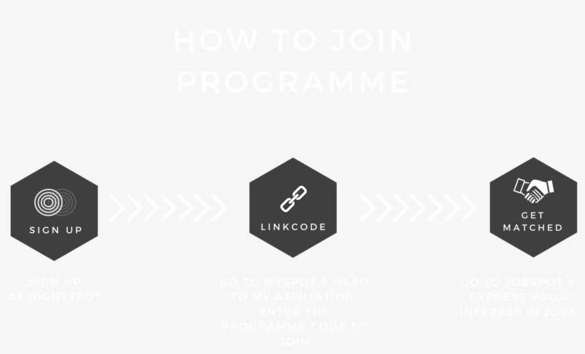 Traffic Sign, transparent png download