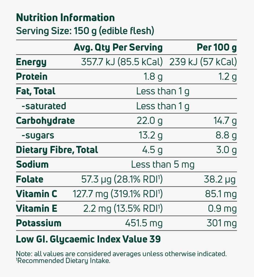 Learn About The Nutritional Benefits Of Zespri Green - Number, transparent png download