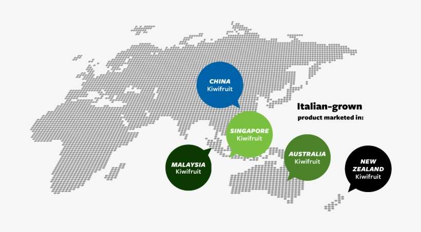 Italian Grown - Southern Produce Distributors, Inc., transparent png download