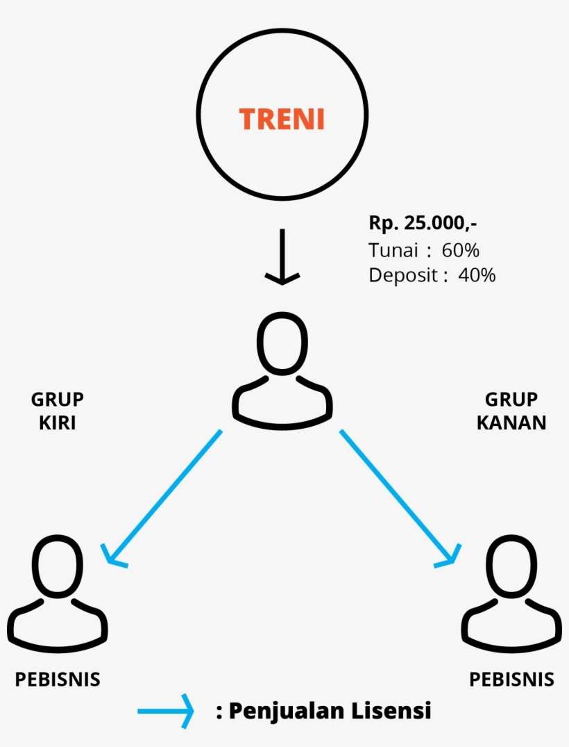 The Raigad Fort Was Built By Chatrapati Shivaji Maharaj - Diagram, transparent png download