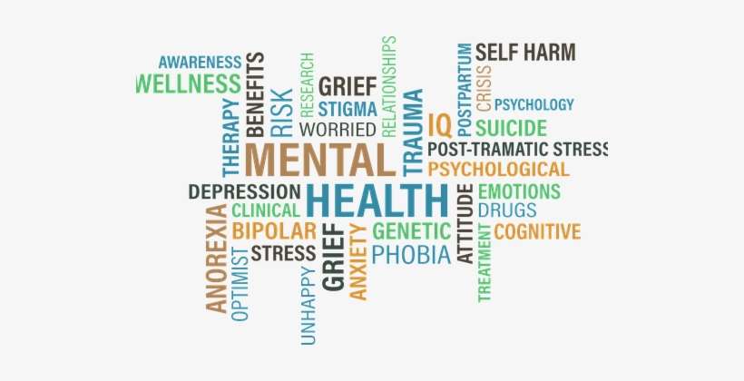 Are You Looking After Your Mental Health 5 Warning - World Mental Health Day 2018, transparent png download