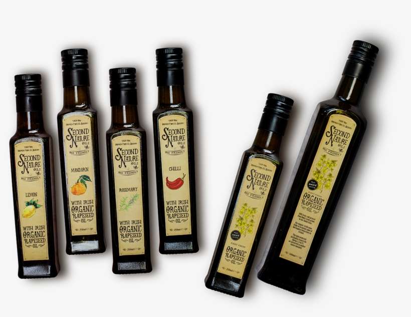Ireland's Only Certified Organic Rapeseed Oil - World Wide Web, transparent png download