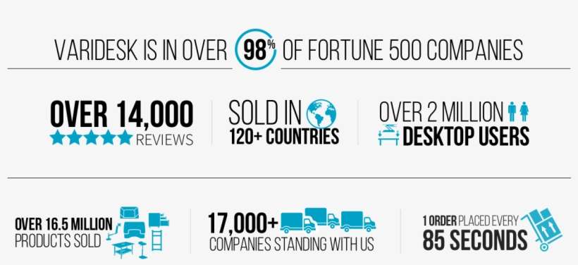 View Case Study - Nobody Wants To Wait Forever, transparent png download