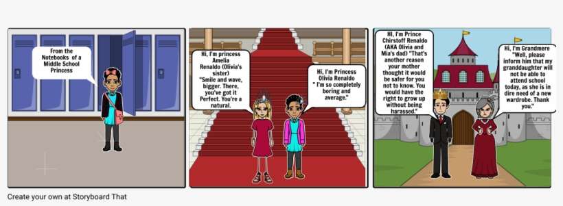 Choose How To Print This Storyboard - Cartoon, transparent png download