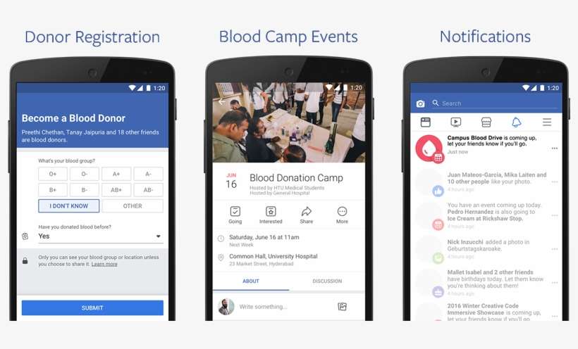 Facebook, May 15th, 2018, Number Of Donors Signed Up - Iphone, transparent png download