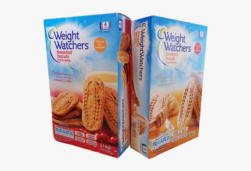 Weight Watchers, transparent png download