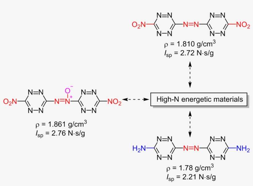 Abstract - Diagram, transparent png download