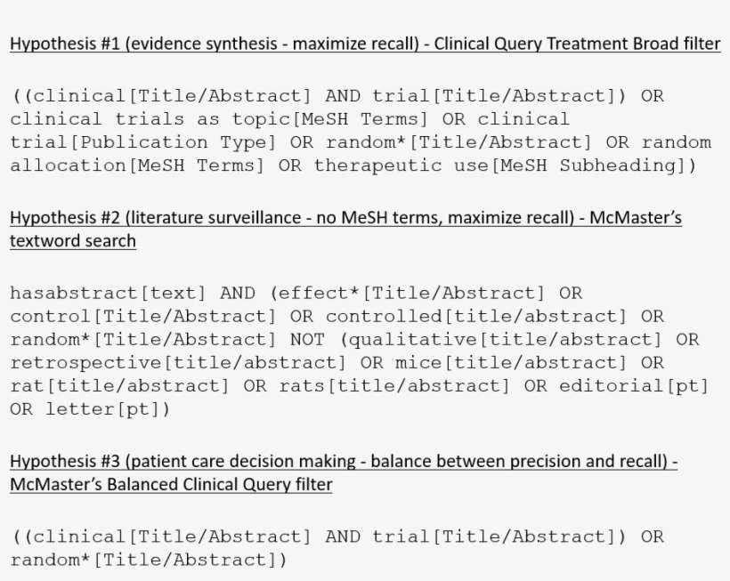 Search Strategies Used To Retrieve Scientifically Sound - Sanders Sides, transparent png download