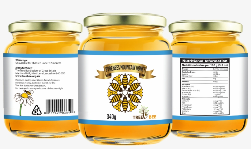 Related Products, transparent png download