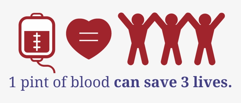 When You Give Blood, You Give A Mother Another Day - Front And Back Ends, transparent png download