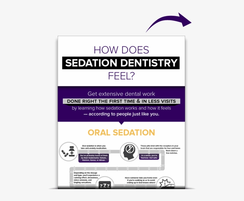 Get Your Free Offer - Sedation Dentistry, transparent png download