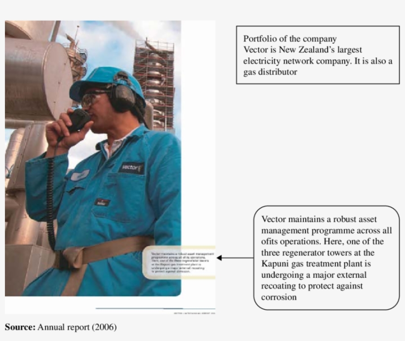 Ector Ltd - Navy, transparent png download