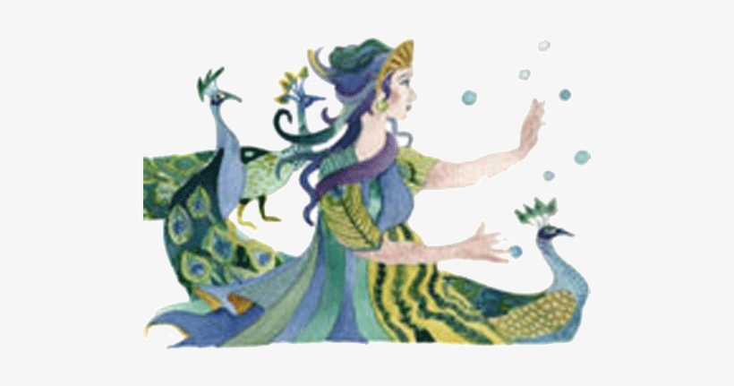 Financial Astrology Report - Astrology, transparent png download