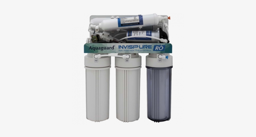 Forbes Under Sink Ro - Water Purification, transparent png download
