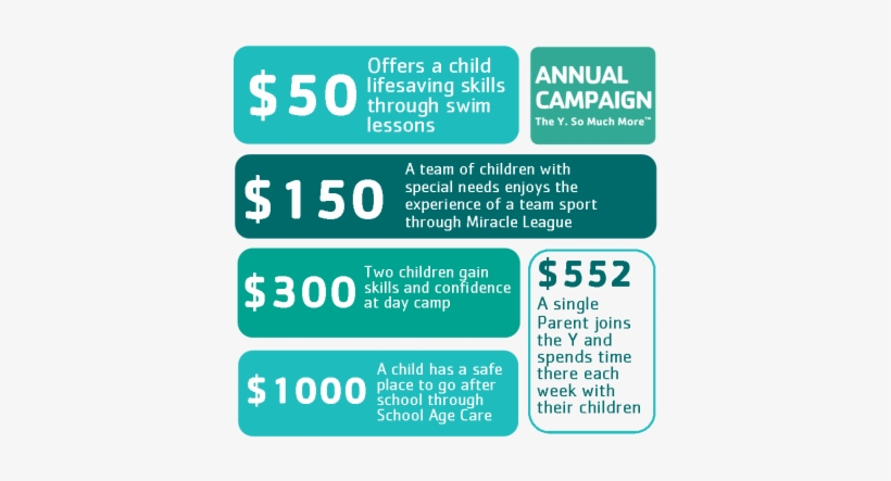 Edited Graphic-green - Annual Campaign Ymca, transparent png download