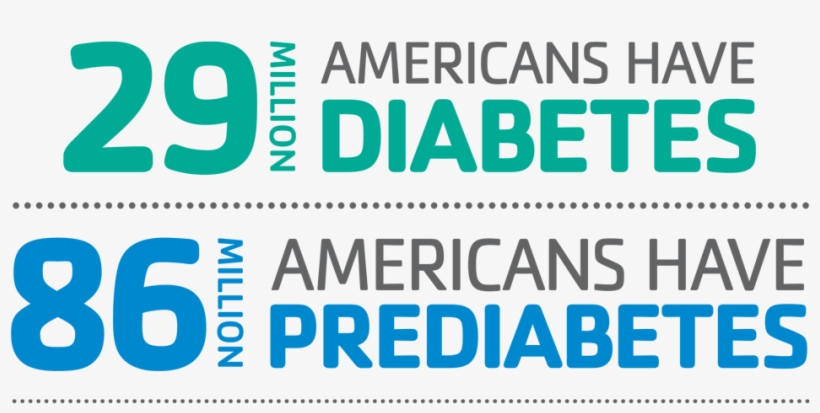 Diabetes - Ymca Diabetes Prevention Program, transparent png download